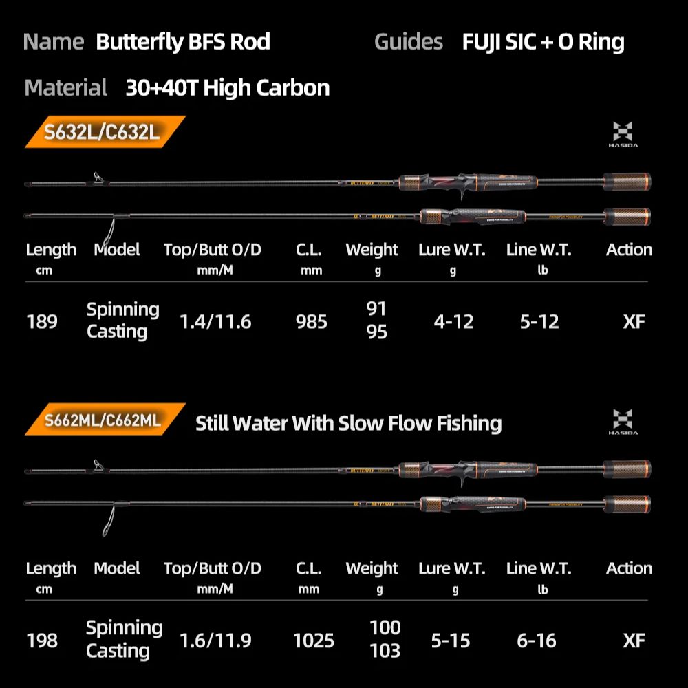 Canne à pêche HASIDA Butterfly - Kastking Reel Zephyr avis et prix